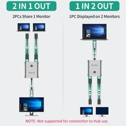 SUIDEK USB C Switcher, USB C KVM Switch Support 8K@60Hz Output 100W PD Charging 10Gbps Data Transfer, Included USB C Cables image 2