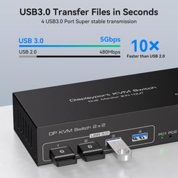 TJCXELE Displayport KVM Switch 2 Monitors 2 Computers 8K@60Hz/4K@120Hz USB 3.0 DP 1.4 KVM Switch for Two Computers Share Dual Displays and 4 USB Devices Support Extended & Copy Mode image 3