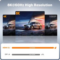 MICROWARE USB C KVM Switch 2-Port, 8K@60Hz, 4K@120Hz, 100W PD, Black, Push Button, Manual Operation image 4