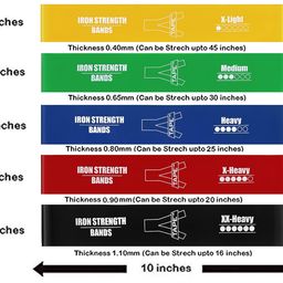 A-TAPE Elastic Medium Resistance Exercise Loop Band (12 Inch Long, Green) image 3