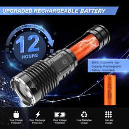 Calyrex Rechargeable Flashlights High Lumens, 250000LM Super Bright LED Flashlight with Zoomable, 5 Modes, IPX7 Waterproof, Powerful Tactical Handheld Flash Light for Camping, Hiking, Emergencies image 5