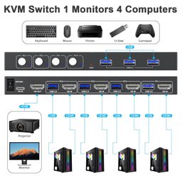 HDMI KVM Switch 4 Port image 2