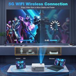 panseba Native 1080P Projector With 5G WiFi Bluetooth (With Tripod) - 4K Supported, Portable Outdoor, Max 300" Display, Compatible With TV Stick, HDMI, Phone image 5
