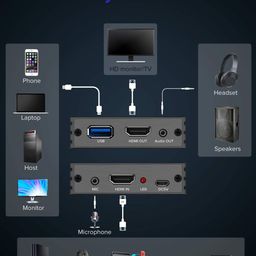 Microware HDMI Video Capture Card 4K HDMI to USB 3.0 HD Game Video Converter Support Full HD 1080P 60HZ Mic in and Audio Out Game Recorder for PS4, DSLR Windows, Linux, OS X System - Blue image 4