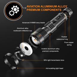 Kresal Torches LED Super Bright, Powerful 200000 Lumen Rechargeable Torch with Zoomble, USB Tactical Torch with Rechargeable Battery, Bright LED Flashlight for Camping and Daily Use image 2