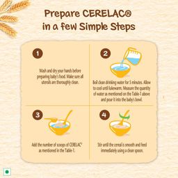 CERELAC Baby Food Cereal | Wheat Rice Mixed Fruit for 10 to 24 Months Baby | Source of Iron & Protein | Instant Baby Food Cereal | 300g image 5