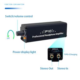 Portable in Ear Amplifiers Headphone Amplifiers with 3.5mm Input/Output for Musicians Guitarists Drummers image 2