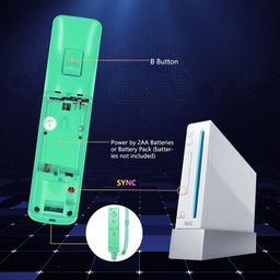 Wii Controller 2 Pack, Wii Remote Controller with Silicone Case and Wrist Strap Compatible for Wii/Wii U Console - Green and Pink image 2