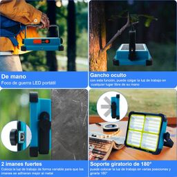 TOPBOS Iron 100W Rechargeable LED Floodlight, Portable LED Work Light with 4 Modes, 2 Charging Methods, 16500 mAh USB Rechargeable Solar LED Projector for Camping Workshop, ?10.8 volts, Dark Blue image 4