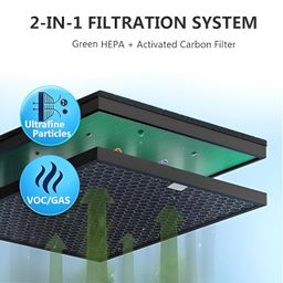 Value Pack Filter New Set (3Pcs) - Premium High Efficiency Replacement Filter Set Compatible With Coway Airmega 150 Air Purifier ||Premium Filter||. image 4