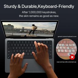 OJOS Keyboard Cover Protector Skin for 2024-2021 M3 M2 MacBook Air 15" (A3114 A2941) Air 13.6" (A3113 A2681), MacBook Pro 14" 16" M4 M3 M2 M1 (A2918 A2992 A2779 A2442 A2991 A2780 A2485) Translucent image 5