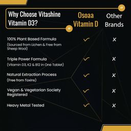 Vitamin D3 K2 MK7 Supplement - 120 Tablets | Vitamin D3 (600 IU) | Promotes Calcium Absorption, Bone Health, Muscle Strength & Immunity | Plant Based Vitamin D3- Lichen Source image 5