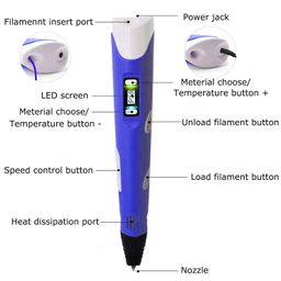 MSGH 3D Pen-2(2021) Professional, 3D Printing Drawing Pen for Creative Modelling Art with Power Adapter & 3 Color PLA Filament with This Pack image 2