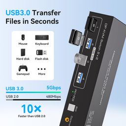 Displayport KVM Switch 2 Monitors 2 Computers 4K@144Hz USB3.0 KVM Switch for 2 Computers Share Dual Displays and 4 USB Devices Support Extended/Copy Mode with Desktop Controller image 4