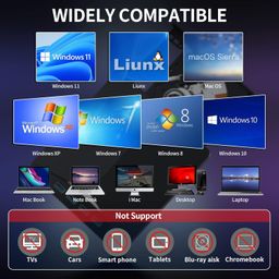 ALRITO External 7-in-1 DVD Player CD/DVD Drive for Laptop for Laptop USB 3.0 Portable Burner with SD/TF Card Reader & 4-Port USB Hub, Compatible with Windows, Mac OS, Linux image 2