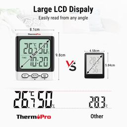 generic TP152 Digital Temperature and Humidity Monitor Digital Hygrometer with Temperature, Humidity and Clock LCD Display image 5