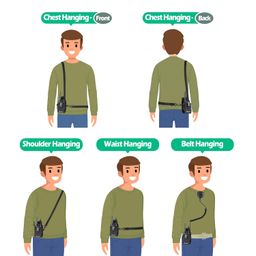 Zeadio Versatile Two-Way Radio Case, Universal Durable Holster Pouch Case Holder for Two-Way Radio Walkie Talkies (ZNC-A, Pack of 1) image 3
