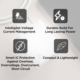boAt WCDV 22.5W Dual Port Charger with 22.5W Power Delivery Support & 18W Quick Charge 3.0, Smart IC Protection, Auto Detection for Samsung, Xiaomi & Android Users with Type A to Type C Cable(White) image 2