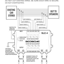 Scosche SLC4 Speaker Level Converter With 80 Watt Max image 5