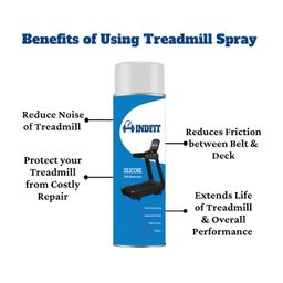 indfit INDFIT® Treadmill Lubricant Spray 100% Silicone Oil for Treadmill (550ml), Treadmill Lubricant Oil for Belt, Use for Smoothing & Servicing Belt of All Treadmills (Pack of 2) image 2