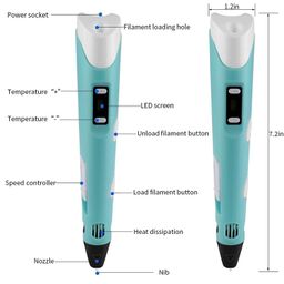 SHISHI - Combo Set of 3D Pen, LCD Display with 3 Different Color of Pla Filament Refills (1.75 Mm), Stencil Book + Project Guide and Charging Cable, Creative Modelling, Arts & Craft Kit Kids image 2