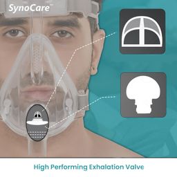 Synocare Cpap Mask Bipap Mask for bipap machine cpap machine for sleep apnea full face mask compatible to all cpap bipap machine with head strap 100% Transparent (SMALL) image 3