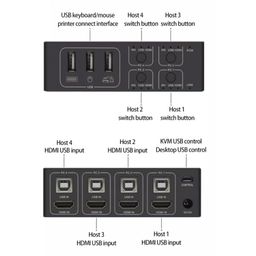 NSDSW KVM Switches Box 4 in 1Out 4 Input Switcher Box Delivering Clear and Stable Video AndAudio Transmission 3USB Port image 4