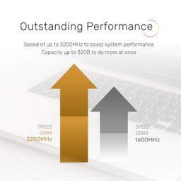 Kingston KCP3L16SD8/8, 8 GB 1600 MHz SODIMM DDR3L 1.35 V CL11 204-Pin Notebook Internal Memory image 5