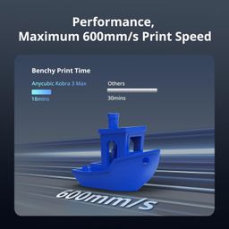 3IDEA Kobra 3 Max 3D Printer Only, Support Multicolor Needs ACE Pro, 600mm/s High-Speed Printing Large Build Volume 420x420x500mm Auto Leveling & Smart Vibration image 5