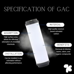 AMPEREUS 10 inch Pre Filter kit with GAC, CTO and PP Spun Compatible for UTS RO, 25 LPH RO image 5