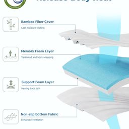 Ferlizer 3" [Twin XL] Mattress Topper, Memory Foam Mattress Topper Twin Extra Long for College Dorm with Ultra Soft Cover & Corner Straps, CertiPUR-US Certified image 3