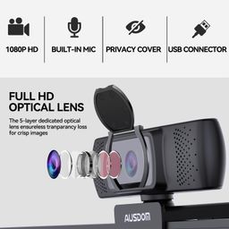Autofocus 1080P Webcam with Privacy Cover, AUSDOM AF640 Full HD Business Web Camera with Dual Noise Reduction Microphones, 90° Wide-Angle View for Desktop/Laptop/Mac, Work with Skype/Twitch/WebEx/Lync image 4