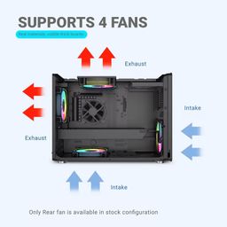 Ant Esports Box C Air Mini-Tower (MFF) Computer Case/Gaming Cabinet with Type-C and Carry Handle – Grey | Support M-ATX, ITX | Pre-Installed 1 Rear Black Fan image 5