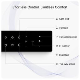 IOTICS Smart Wifi Switch Board: 6 Switches & 2 Fan Switches. Touch Control, Remote, App Control. Voice Control with Alexa & Assistant. Smart Touch Switch Board For Home Automation (Black) image 3
