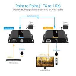 gofanco 4K HDMI Extender Over IP Kit - 4K @30Hz, 394ft (up to 120m), Direct 1 to 1 CAT6/7 Extender or More than 1 Gigabit Switch, IR Extension, HDCP 1.4, Low Latency, ESD Protection image 4
