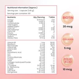 Tata 1mg Hair, Skin & Nails Supreme Biotin Capsule with Collagen, Zinc, Iron and Vitamin B, For Men & Women, Pack of 60 image 5