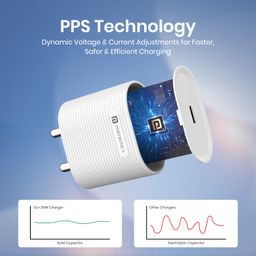 Portronics 35W Adapto 35G Type C PD Fast Charging Adaptor,PPS Support,GaN Technology, iPhone 16/15/14/13(Pro, Pro Max, Plus),iPads,Samsung Note/S/A/F/M Series,MacBook Air & Android Devices(White) image 2
