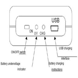 24V 0-5V 0-10V 0-20mA 4-20mA Generator Passive 0-22mA Current Source 0-12V Analog image 5