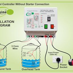 Imagine Technologies Fully Automatic Water Level Controller and Indicator With Dry Run Protection & Maintenance Free Magnetic Sensor image 3