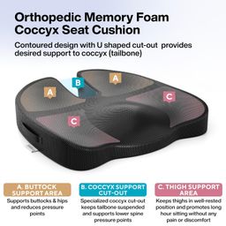 FOVERA Orthopedic Coccyx Cushion | 2 Years Warranty | Seat Cushion for Chair, Car Seat Cushions, Memory Foam Sitting Pillow for Tailbone, Sciatica & Back Pain Relief (L-Above 65kg Wt, Mesh Black) image 4