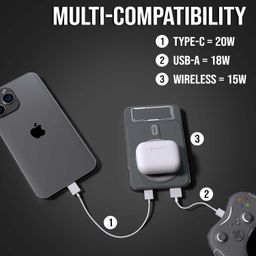 Kratos PB03 Stylish 10000mAH Magsafe Powerbank, 22.5w Wired & 18w Wireless Charging, Type C and Type A Dual Port Wireless Power Bank for iPhone & Samsung & Other Qi Enabled Phones with Led Indicator image 5