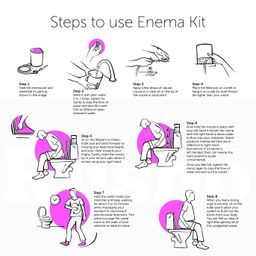 Rusho Wet Pack Cotton Patti Satvik Movement and Enema kit Satvik Movement 1500 ml, Jal Neti Pot lota 500ml, 2 Eye wash cup and 3 Sutra Neti Thread with user manual image 2