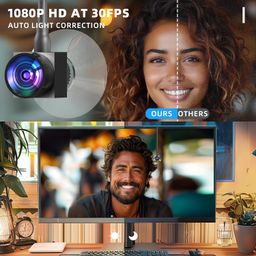peatop Eye Contact Webcam for PC,1080P Center Cam with Microphone Plug & Play Low Light Computer Camera with Cover Middle Screen Webcam for Zoom,Video Call, Skype, Teams image 2