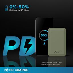 URBN 20000 mAh Premium Nano Power Bank | 22.5W Super Fast Charging | Smallest Power Bank | Dual Type C Power Delivery (PD) Output + 1 USB Output for Quick Charge | Two-Way Fast Charge (Camo) image 3