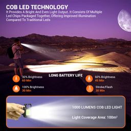 Tukzer Mini LED COB Keychain Flashlight, 1000 High-Lumens Bright Emergency Work Light| Type C USB Recharging, 4 Lighting Modes, Carabiner Hook, Bottle Opener, Magnet Base| for Fishing Walking Camping image 3