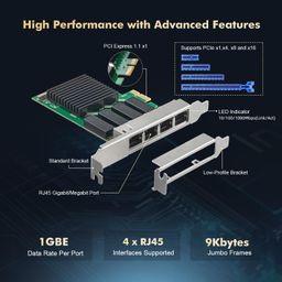 Binardat 4 Ports 2.5G PCIe Network Adapter, RTL8125B LAN Controller, 2500/1000/100Mbps RJ45 Ethernet Nic Card, Support PXE For Windows/Linux, Green image 4