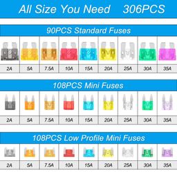 iduino 310Pcs Car Fuses Assortment Kit, Standard & Mini & Low Profile Mini Blade Automotive Fuse with Fuse Tester & Puller, ATM/ATO Replacement Fuses for RV/Marine/Truck (2A/5A/7.5A/ 10A/15A/20A/25A/30A/35A) image 2