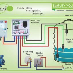 Imagine Technologies Fully Automatic Water Level Controller and Indicator with Corrosion and Rust-Free 3 Carbon Sensor(IT80WLC) image 5