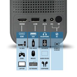 XElectron C8 Plus Smart Projector, 1080P Full HD Resolution | 8400 Lumens | 4K Support | Remote Focus, HDMI, USB, Dual Wi-Fi, Bluetooth & USB | 4D Keystone, PreLoaded Apps, Android TV | Voice Remote image 5