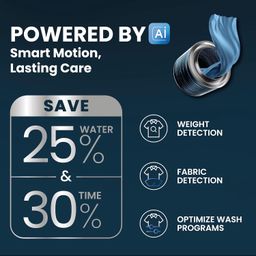 IFB 6 Kg 5 Star Powered by AI with 9 Swirl Wash, Fully Automatic Front Load Washing Machine (DIVA GXN 6010, Steam Refresh Program with Eco Inverter, Grey) image 3
